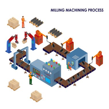Milling machining process clipart