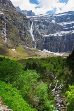 Şelale Pyrenees, Fransa, Gavarnie otelleri