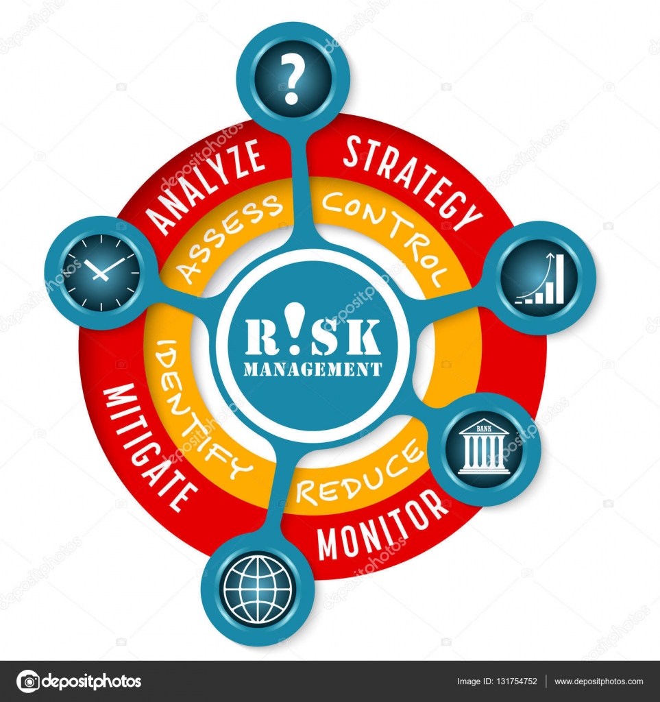 Vector info graphic with theme of risk management Stock Vector by