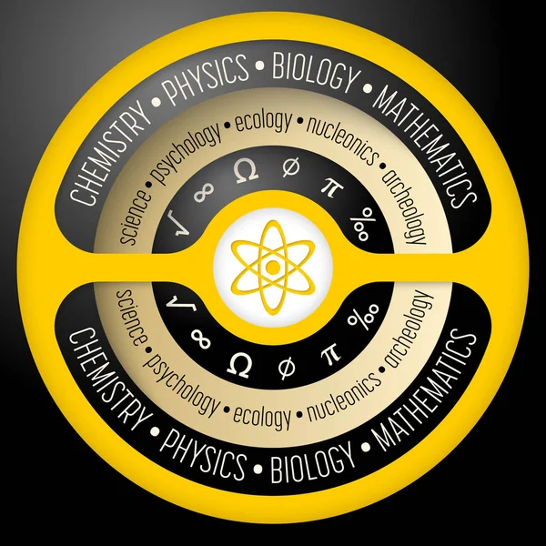 Vector gráfico info compacto con el tema de la ciencia — Vector de stock