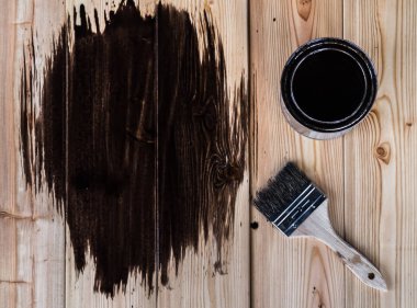 Resim parlak panoları