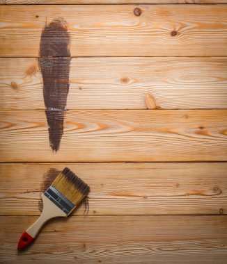 emprenye için özel yağ plakalar koruduğunuzda ünlem