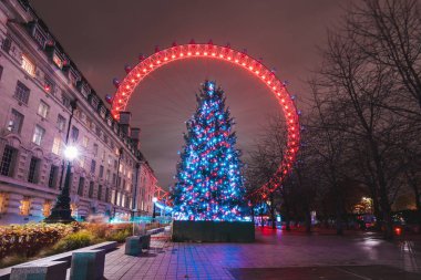 Dönme dolap, Londra gözü. 