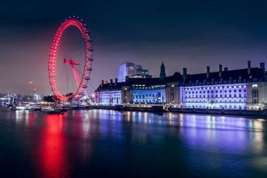 Dönme dolap, Londra gözü. 