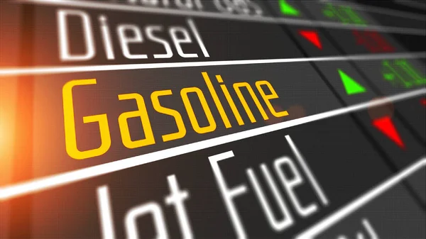 Gasoline as commodity on the stock market.