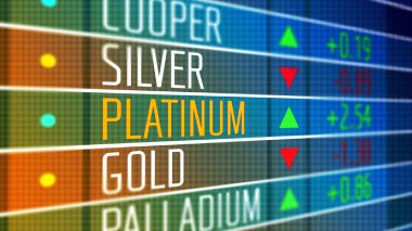Price of platinum on the stock market. clipart