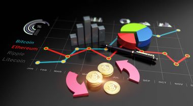 Sanal Bitcoin cryptocurrency Pazar grafik
