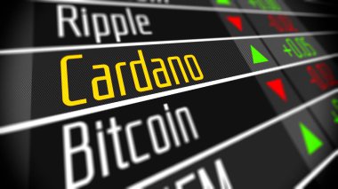 Cardano Kripto Döviz Piyasası