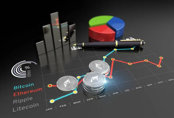 Virtuele Ethereum cryptocurrency financiële markt grafiek — Stockfoto