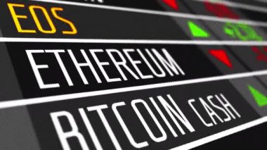 Borsada sanal kripto para birimi Eos. 4k Uhd canlandırma döngüsü.