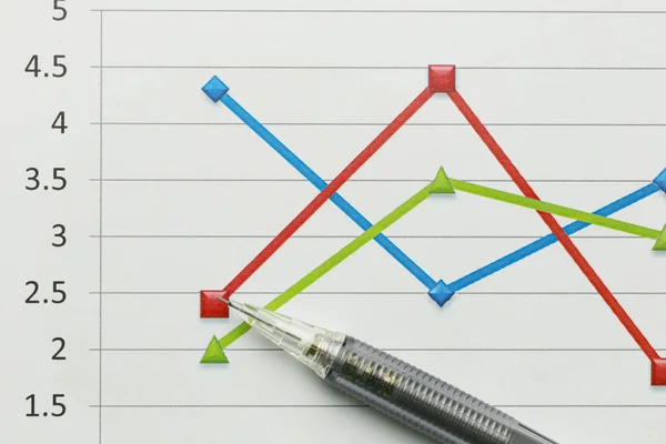 Black pencil placed on graph paper business. — Stock Photo, Image