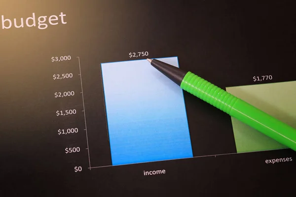 Pióra zielony, wskazując dane budżetu firmy wykres backgrou — Zdjęcie stockowe