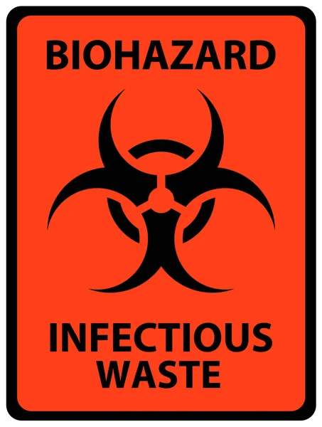 Biohazard Infectious Waste Safety Sign Warnt Mitarbeiter Und Besucher Vor — Stockvektor