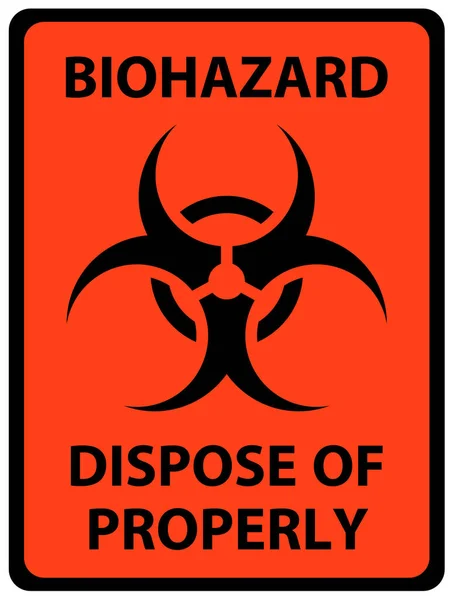Biohazard Ordnungsgemäß Entsorgen Zeichen Biohazards Und Bloodborne Pathogen Zeichen Warnen — Stockvektor