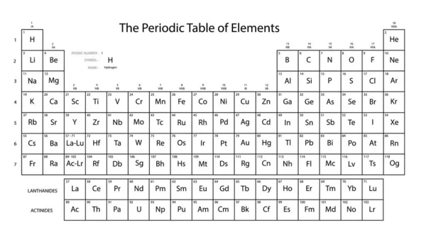 Периодическая Таблица Элементов Черно Белые Цвета Векторная Иллюстрация — стоковый вектор