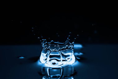 su sıçramalarına arka plan