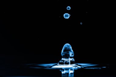 Su sıçramalarına ve arka plan dalgaların