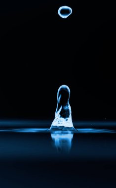 Su sıçramalarına ve arka plan dalgaların