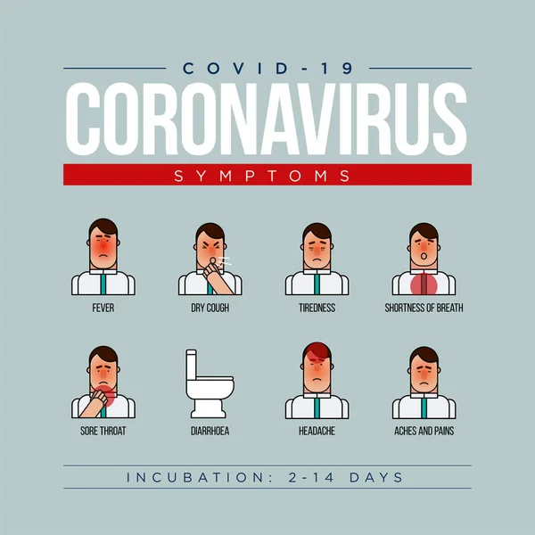 Coronavirus 2019 Ncov Symptomy Infografický Vektorový Design Signál Covid 2019 — Stockový vektor