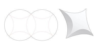 Yastık paketi kesme şablonu