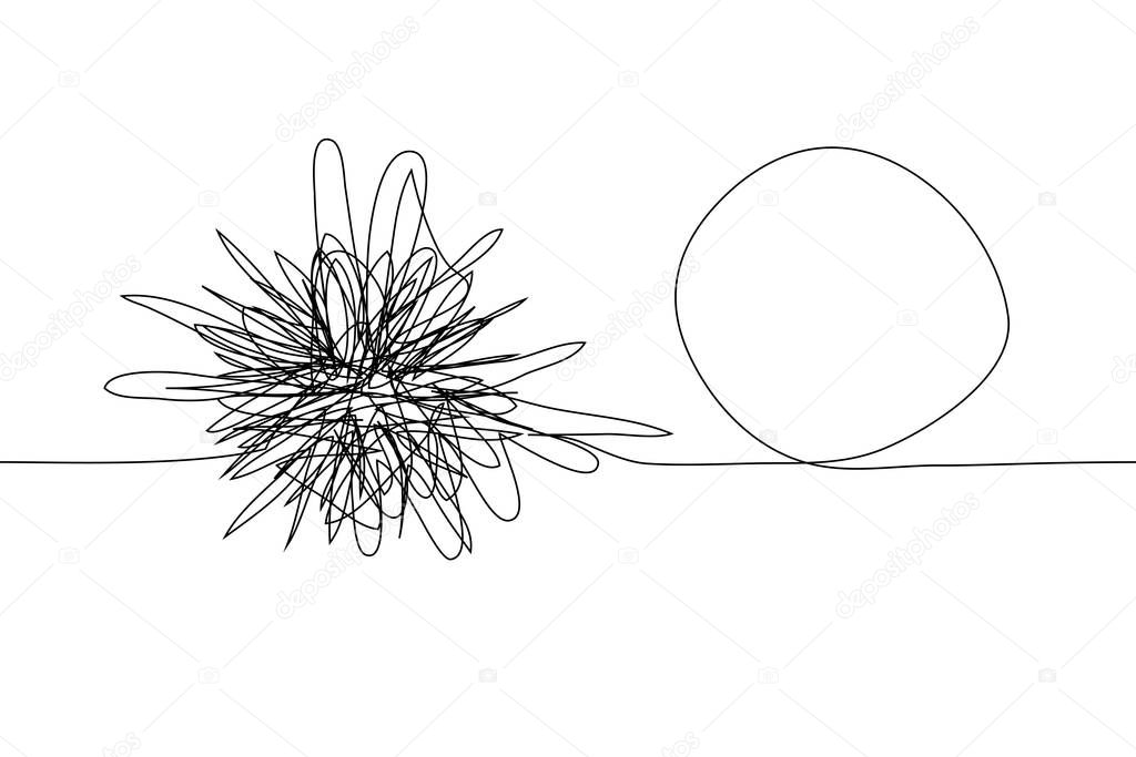 continuous one line drawing of a chaotic tangled complex knot and next to it a untwisted knot in the form of a single-line circle. Concept of solving the problem, comparing the complex and the easy