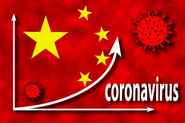 Китайский Вирус Coronavirus Ncov График Роста Инфекции Фоне Китайского Флага — стоковое фото