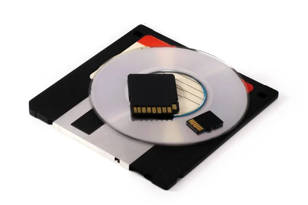 evolution of electronic digital mediaisolated Floppy disk FDD SD microsd mini CD compact disk