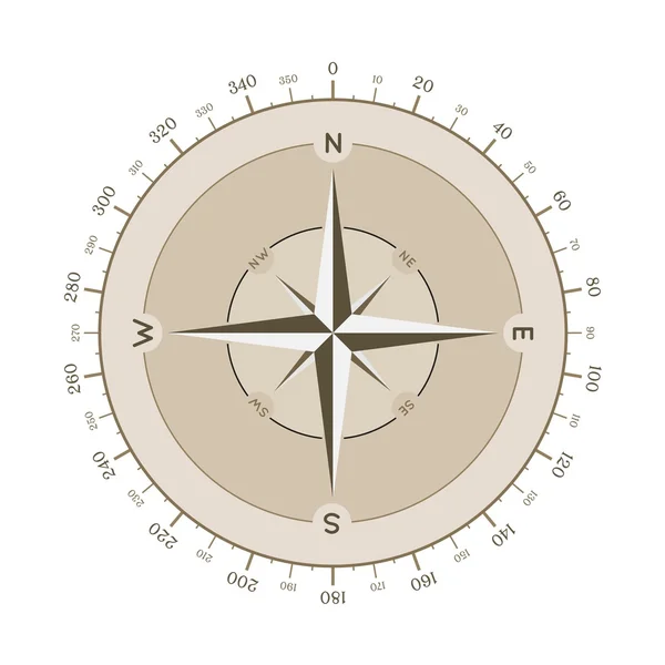 Kompass flach — Stockvektor
