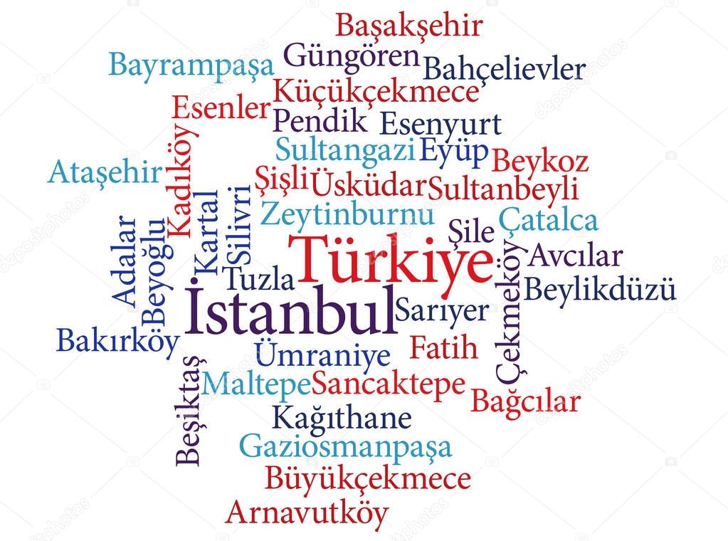 Turkish city Istanbul subdivisions in word clouds