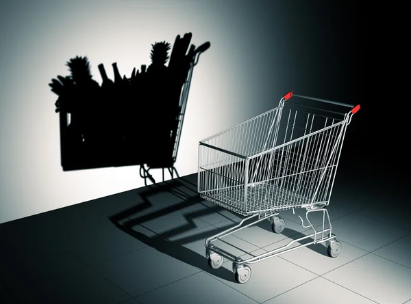 Lege Shopping Cart Cast schaduw op de muur als volledige winkelwagen — Gratis stockfoto