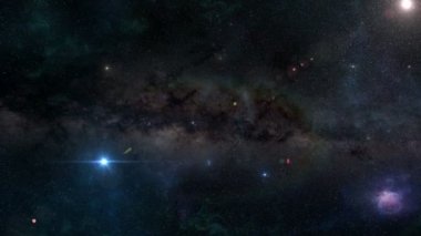 Boşlukta uzay yolculuğuna