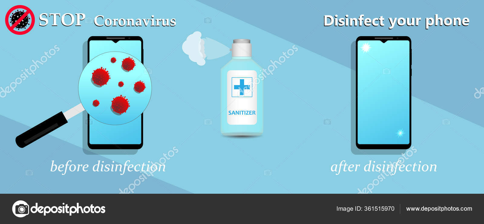 Sanitize Smartphone Cleaning Mobile Phone Eliminate Germs