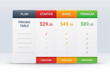 Üç ürün için fiyat karşılaştırma tablosu şablonu, vektör illüstrasyonu