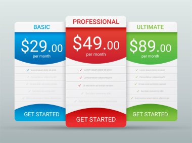 Üç ürün için fiyat karşılaştırma tablosu şablonu, vektör illüstrasyonu