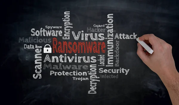 Ransomware Cloud is geschreven door hand op blackboard — Stockfoto