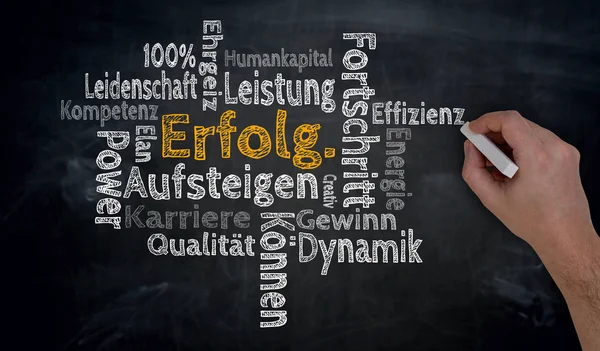 Erfolg (in german Success, Passion, Power) Cloud is written by h — Stock Photo, Image