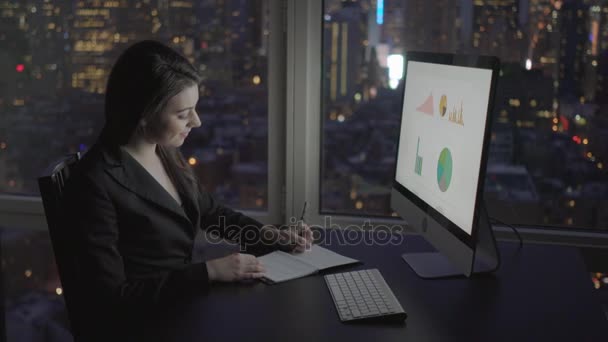 Donna d'affari che lavora al computer alla scrivania — Video Stock
