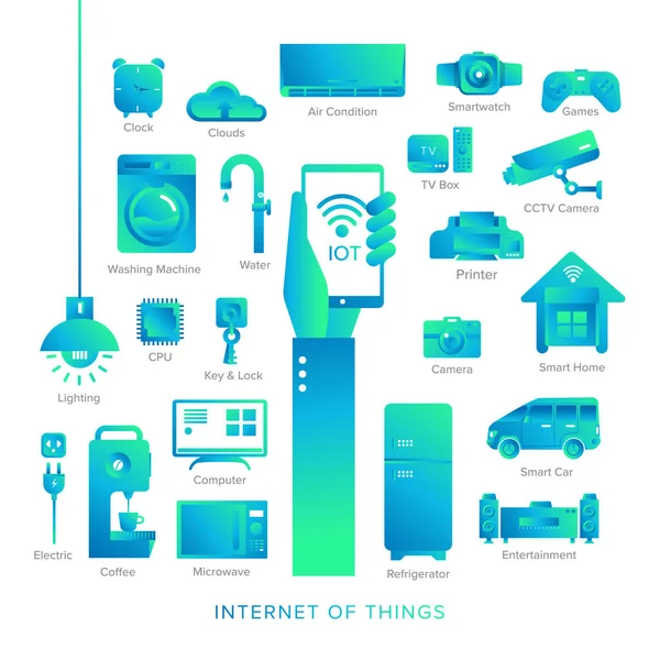 Internet delle cose — Vettoriale Stock