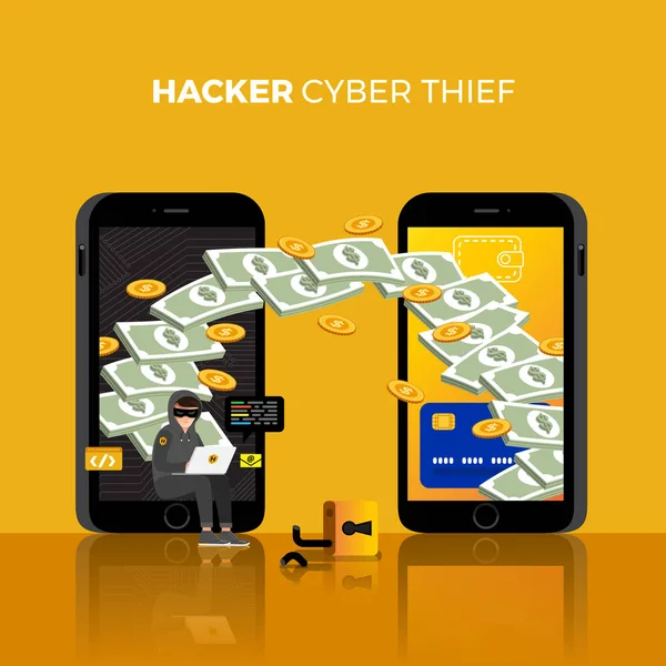 Conceito de design plano hacker atividade ciberladrão na internet devi —  Vetores de Stock