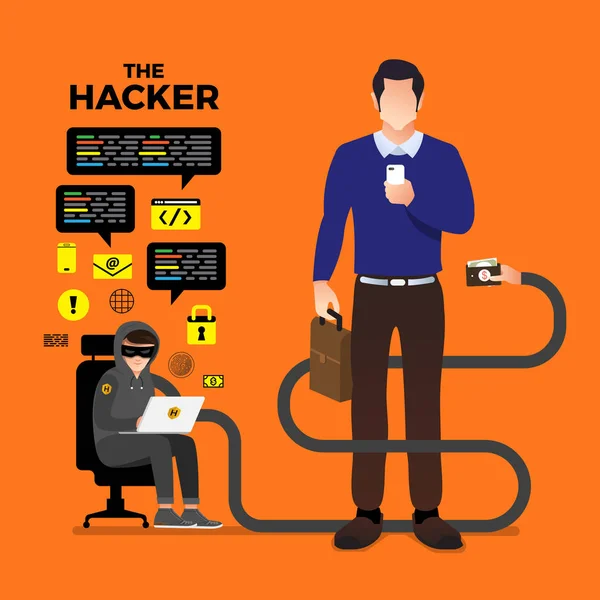 Conceito de design plano hacker atividade ciberladrão na internet devi —  Vetores de Stock
