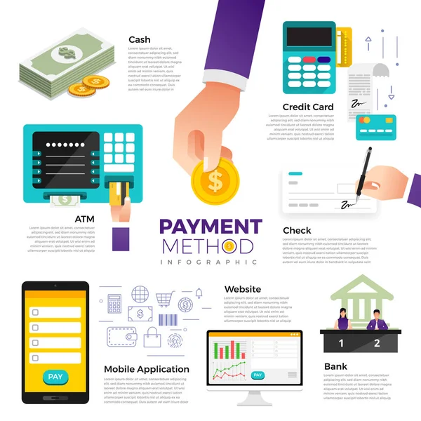 Conception plate concept paiement. Mode et option de paiement ou channe — Image vectorielle