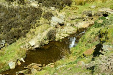 Derbyshire 'da Akıntı