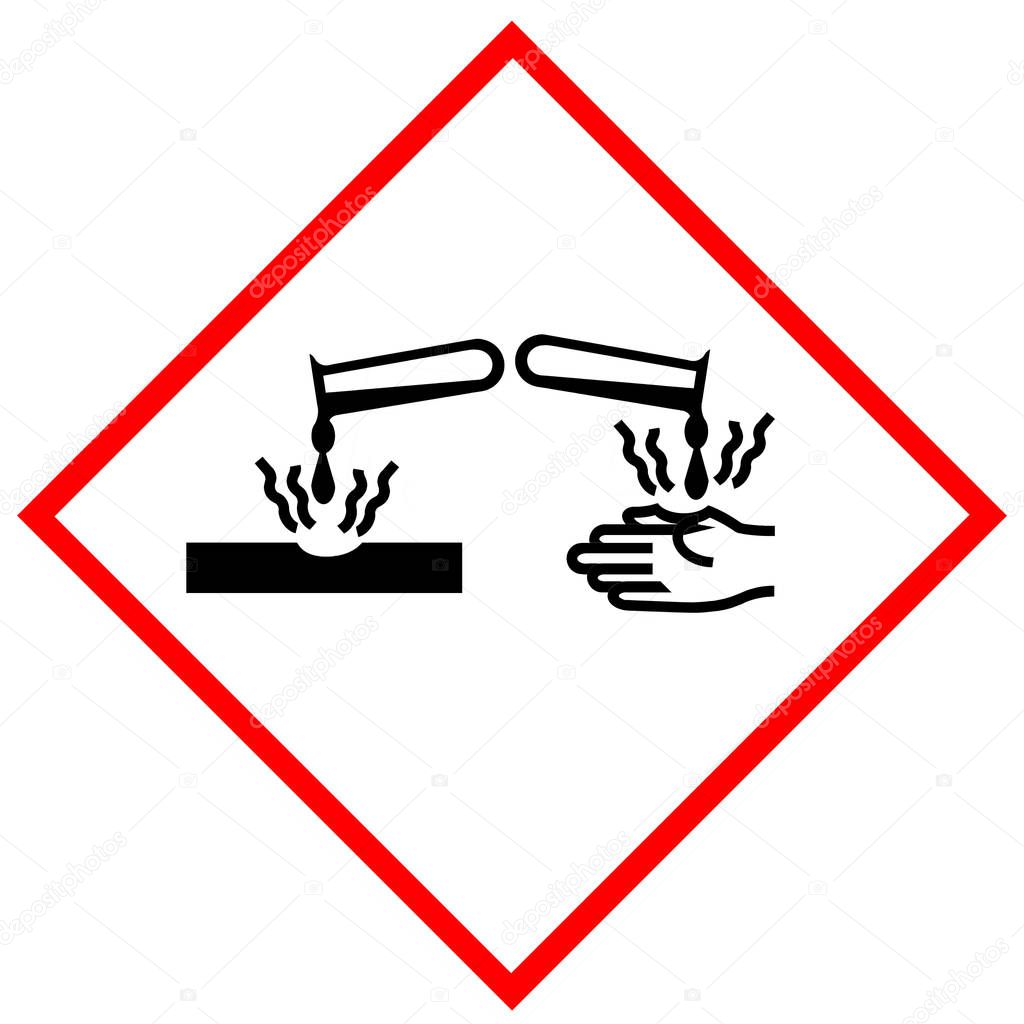 Corrosive substance pictogram