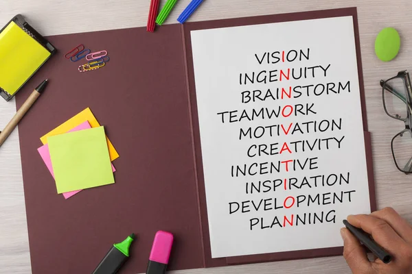 Hand Schrijven Van Innovatie Visie Vindingrijkheid Brainstorm Teamwerk Motivatie Creativiteit — Stockfoto
