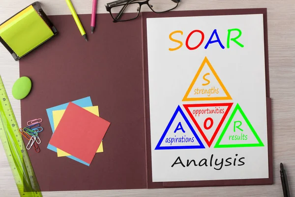 Concetto di analisi SOAR — Foto Stock