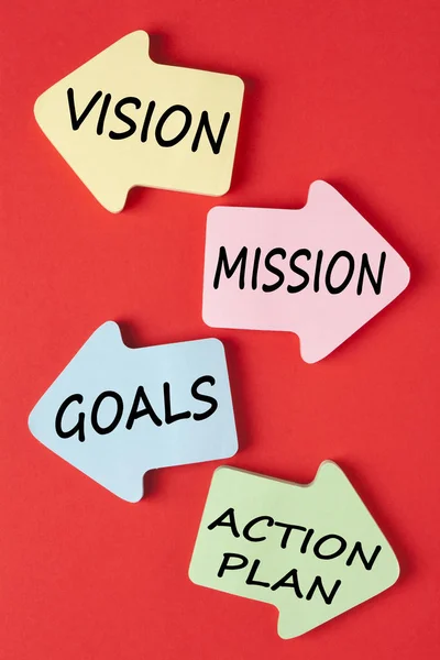 Misión de Visión Objetivos Plan de Acción —  Fotos de Stock