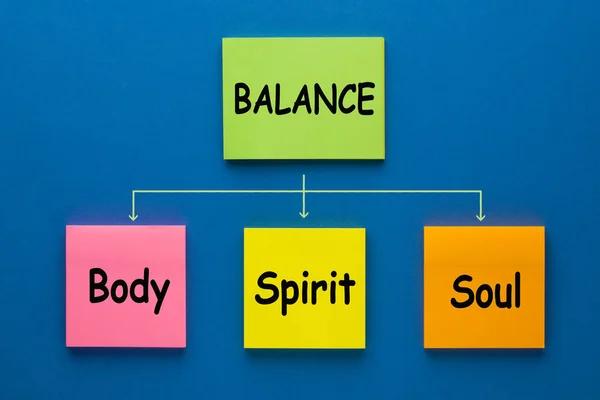Body Spirit Równowaga duszy — Zdjęcie stockowe