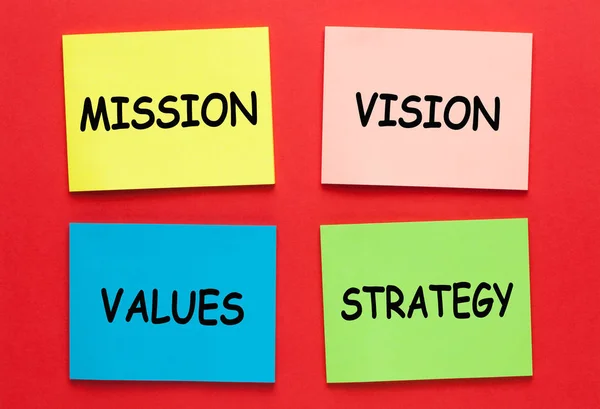 Missão Visão Valores Estratégia — Fotografia de Stock