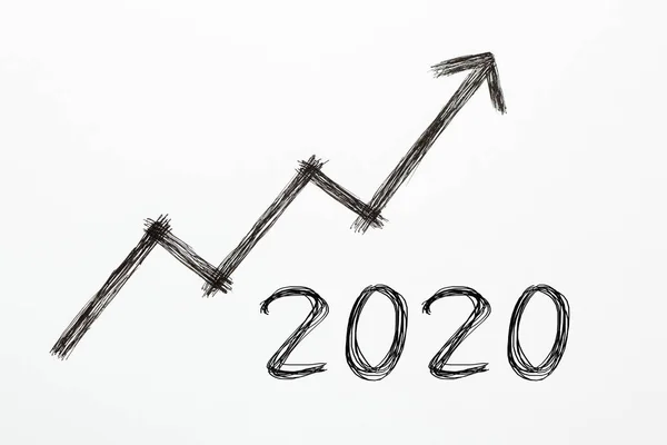 Growth Profit 2020