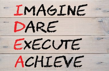 Fikir Motivasyonu Kavramı